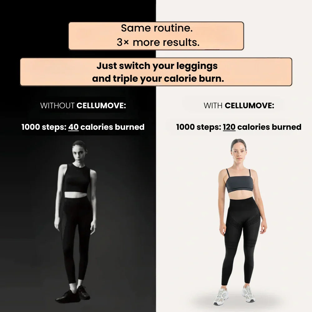 Cellumove™ 3D Legging – Redefine your silhouette effortlessly