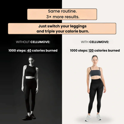 Cellumove™ 3D Legging – Redefine your silhouette effortlessly